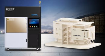 新趨勢(shì) 3D打印與新興能源技術(shù)協(xié)同加速汽車零配件研發(fā)